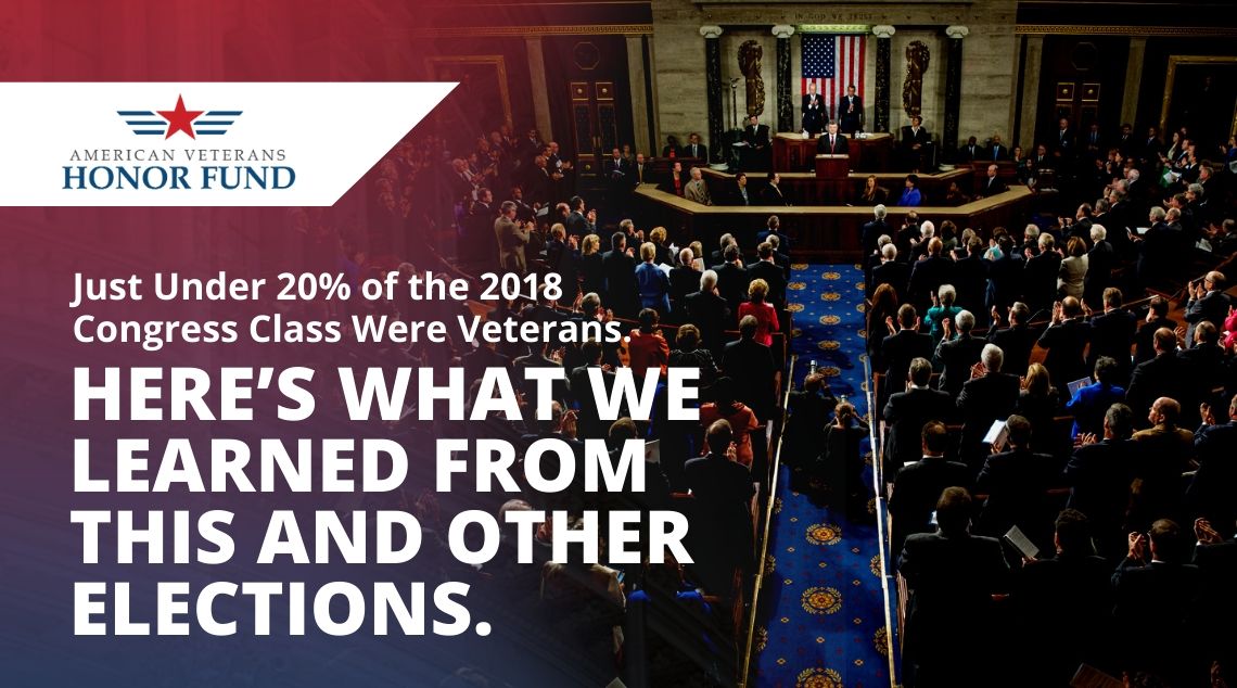 veterans in elections - American Veterans Honor Fund
