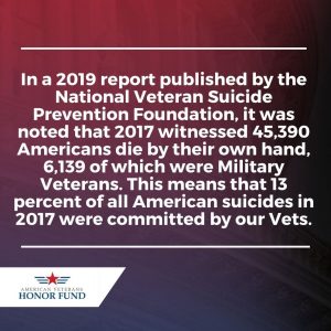 Veterans Suicide - American Veterans Honor Fund