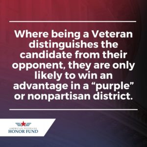 Veterans in Election in “Purple” Districts - American Veterans Honor Fund