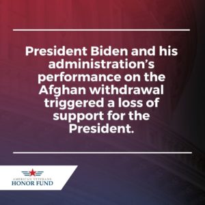 Biden’s Lack of Veteran Support - American Veterans Honor Fund