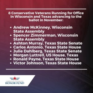 2022 Conservative Veterans Running for Office