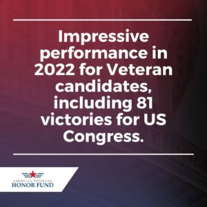 Veterans Running for Office in 2022… The Big Winners!