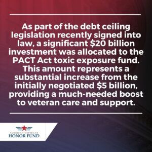 Debt Ceiling Legislation Secures $20 Billion Investment in Veteran Care