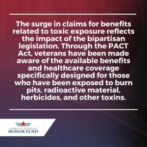 Toxic Exposure Bill: A Milestone for Veterans' Benefits and Healthcare