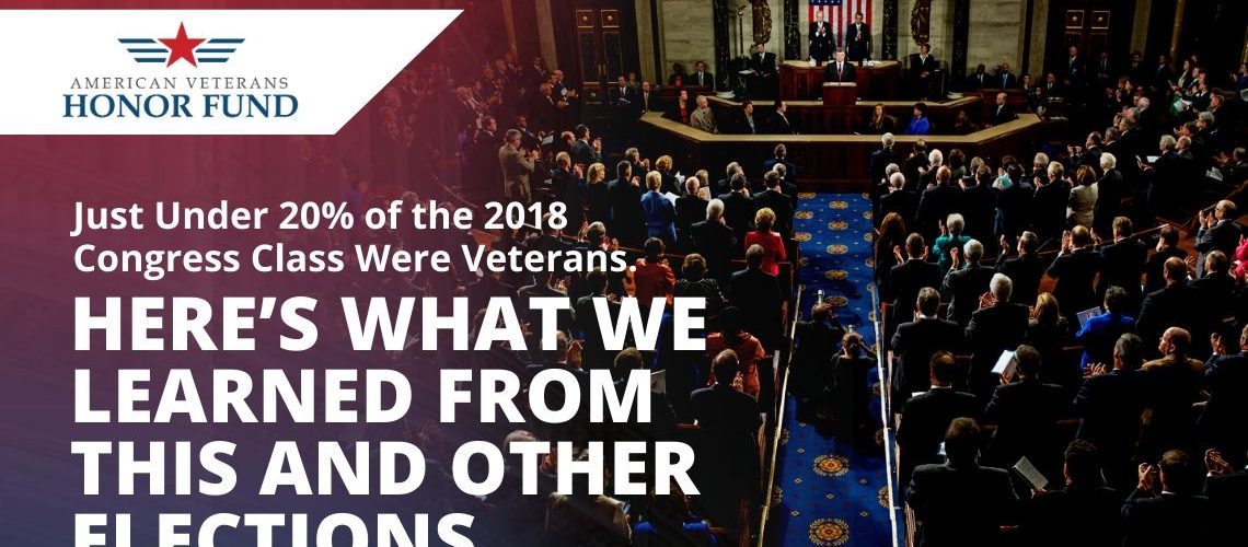 veterans in elections - American Veterans Honor Fund